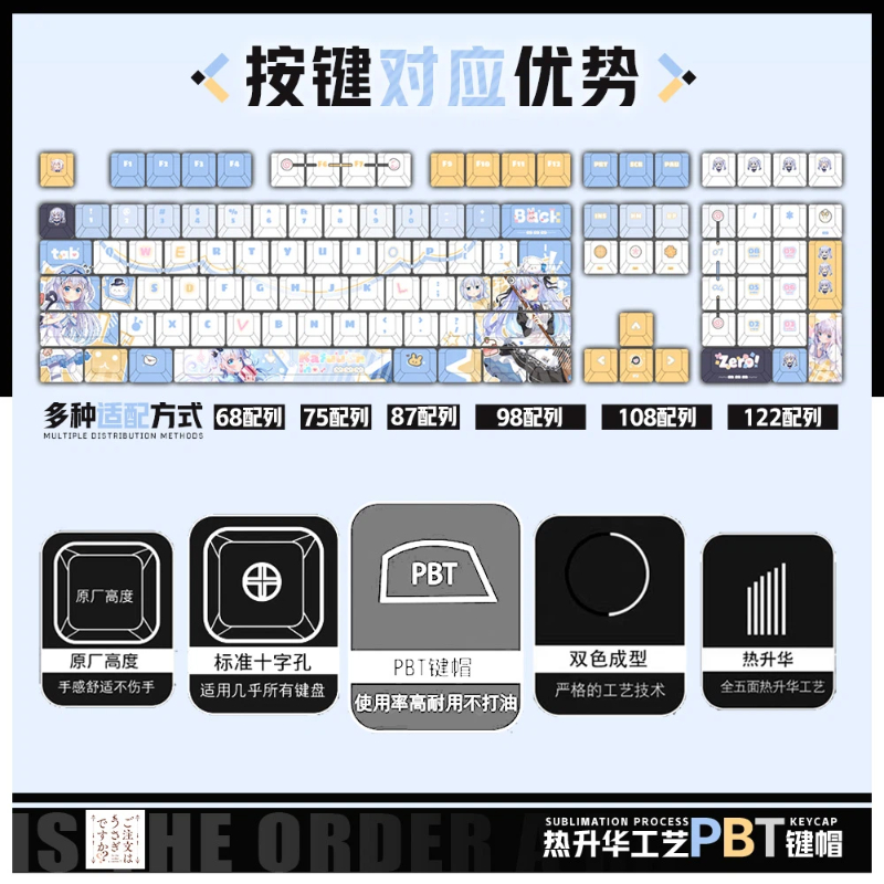 命令はウサギですか？ カフー・チノ アニメテーマキーキャップ - Keycap Artisan Anime のレビューと価格